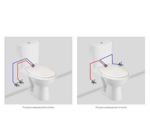 Schemat przyłączy wody deski bidetowej zdjęcie od Akcjum Homebook