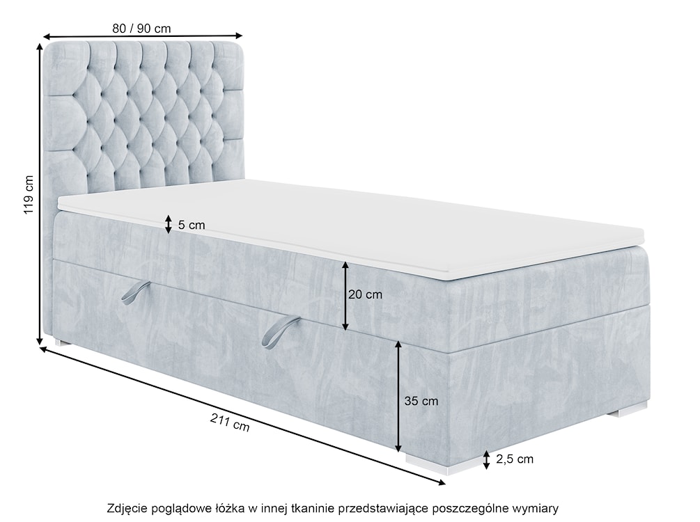 Łóżko kontynentalne 90x200 cm Persival z pojemnikiem i topperem zielone welur prawostronne  - zdjęcie 3