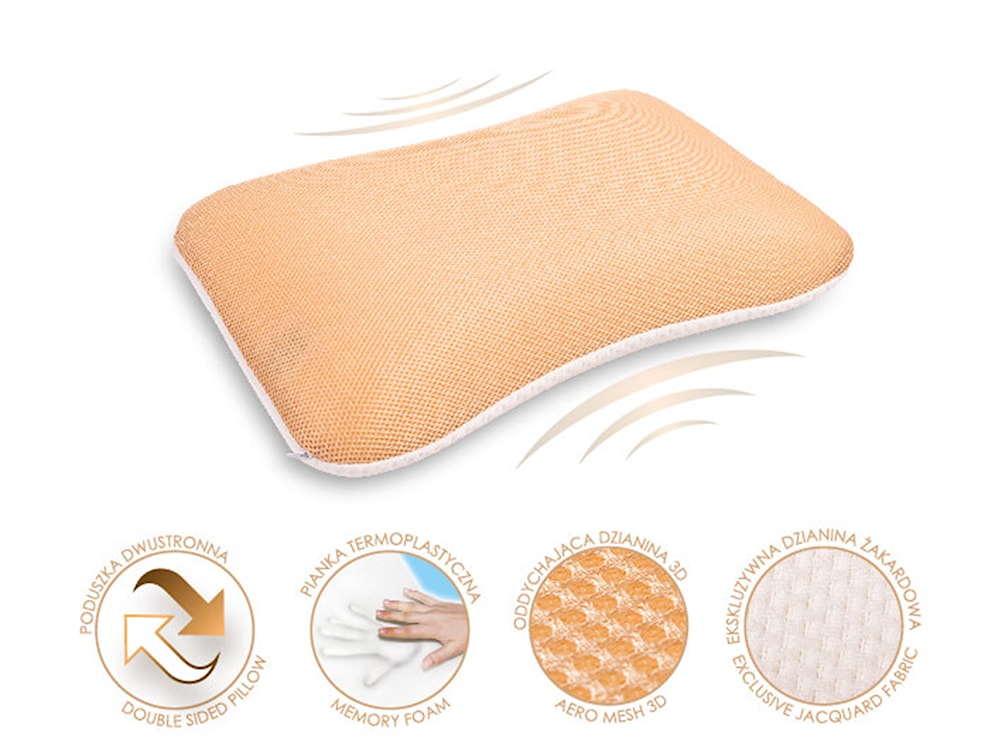 Poduszka profilowana dwustronna Delta z pianki termoplastycznej 55x35x12 cm 
