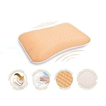 Poduszka profilowana dwustronna Delta z pianki termoplastycznej 55x35x12 cm