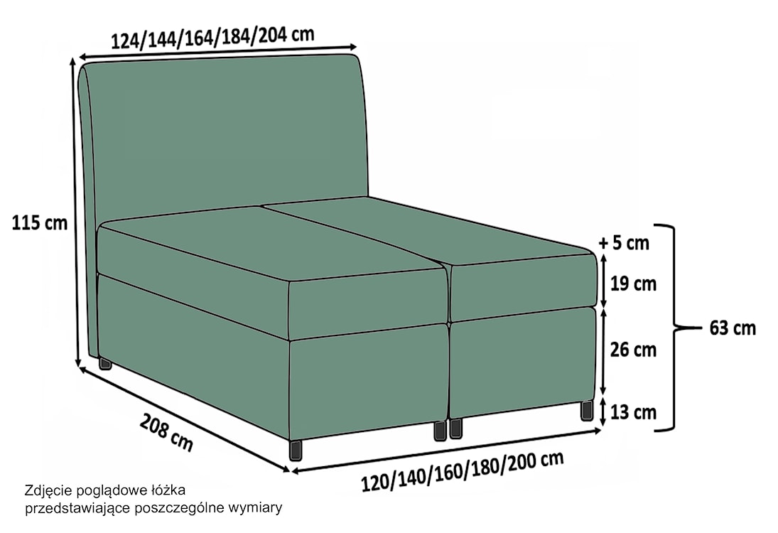 Łóżko kontynentalne Merrans 120x200 z dwoma pojemnikami, materacem i topperem ciemnozielone hydrofobowe  - zdjęcie 3