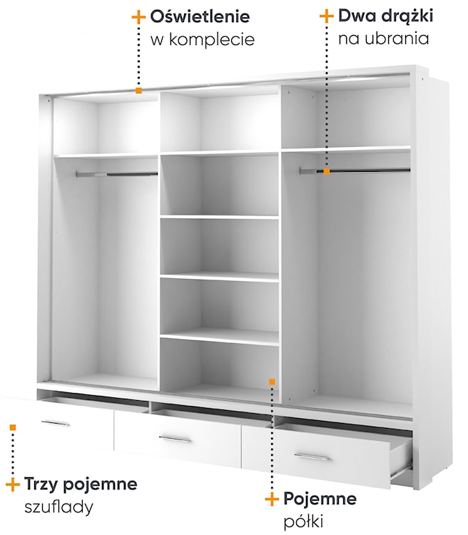 Szafa Arti trzydrzwiowa z lustrami  i oświetleniem 250 cm biały  - zdjęcie 5