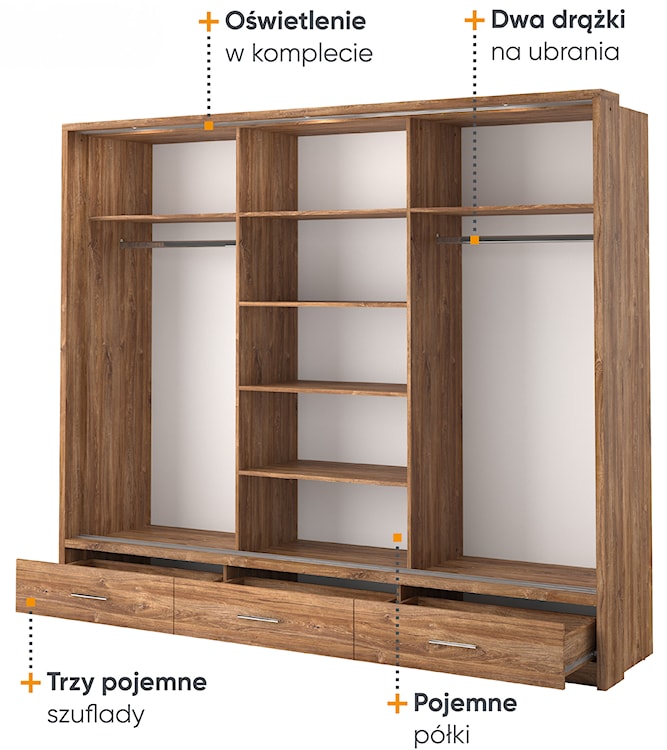 Szafa Arti trzydrzwiowa z lustrem i oświetleniem 250 cm dąb stirling  - zdjęcie 5