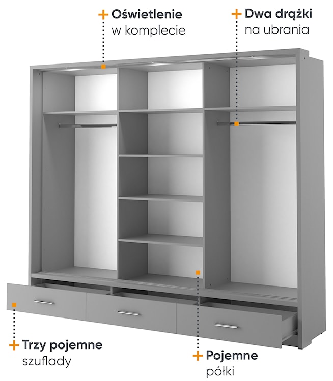 Szafa Arti trzydrzwiowa z lustrem i oświetleniem 250 cm szary  - zdjęcie 5