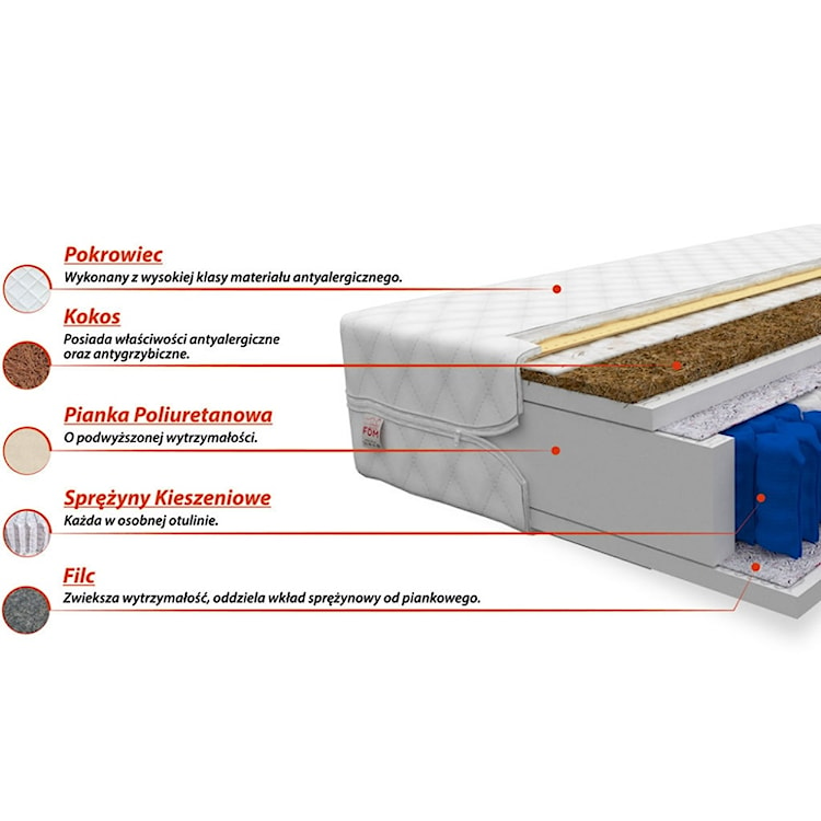 Materac sprężynowy 80x200 cm Micellai Maximally  - zdjęcie 2