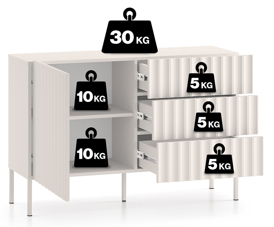 Komoda Derriva z szufladami i ryflowanymi frontami 113 cm kaszmir  - zdjęcie 9
