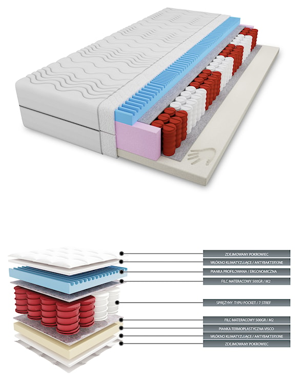 Materac kieszeniowy 180x200 cm Bogense dwustronny  - zdjęcie 2