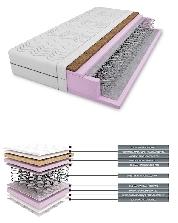 Materac bonellowy 140x200 cm Grasten dwustronny  - zdjęcie 2