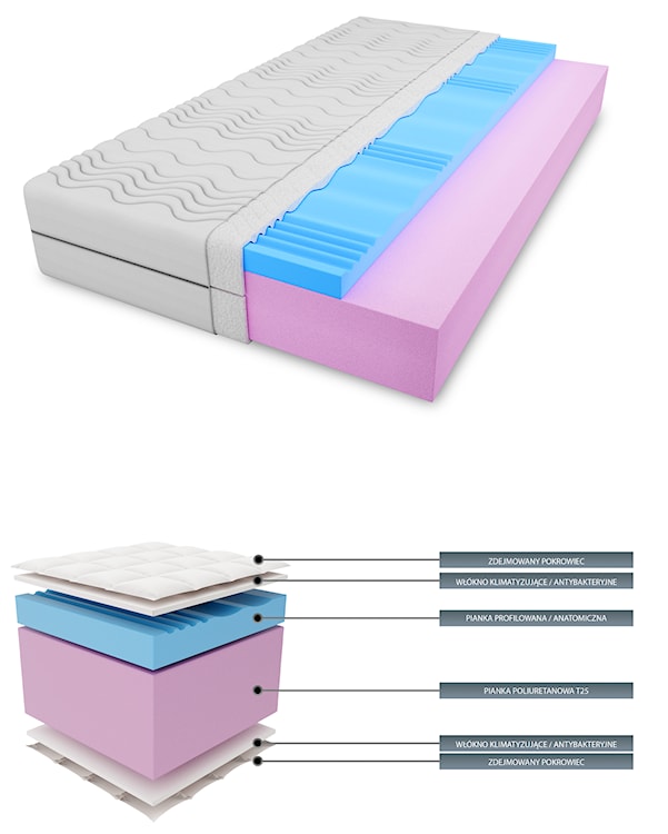 Materac piankowy 140x200 cm Hastrup dwustronny  - zdjęcie 2