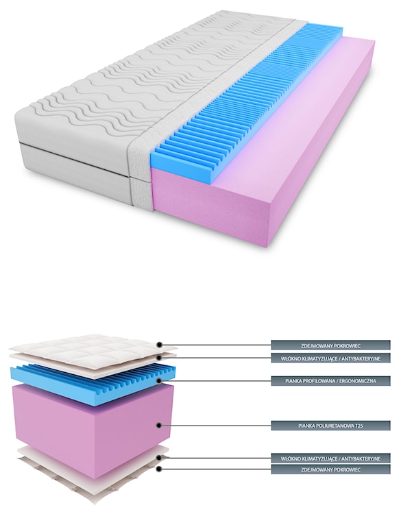 Materac piankowy 180x200 cm Mellerup dwustronny  - zdjęcie 2