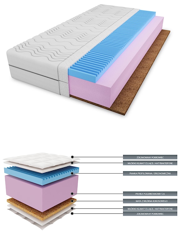 Materac piankowy 90x200 cm Hevring dwustronny  - zdjęcie 2