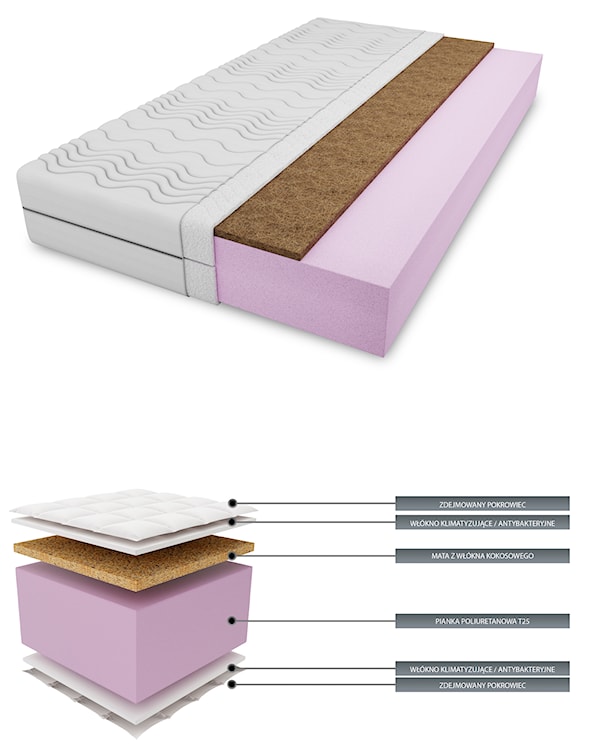 Materac piankowy 140x200 cm Foulum dwustronny  - zdjęcie 2