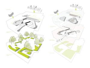 Błonia - Ogród, styl nowoczesny - zdjęcie od MOSS Architektura krajobrazu