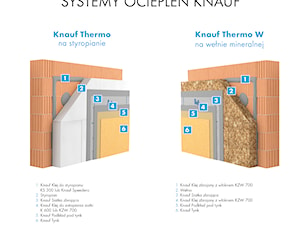 - zdjęcie od Knauf