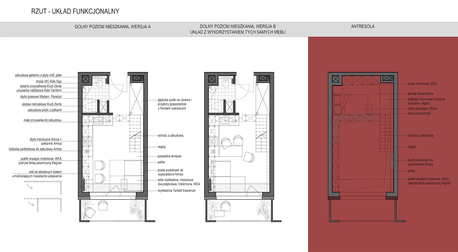 układ funkcjonalny - MiniMax - zdjęcie od zew.design - Homebook