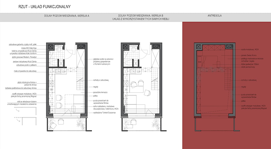 układ funkcjonalny - MiniMax - zdjęcie od zew.design