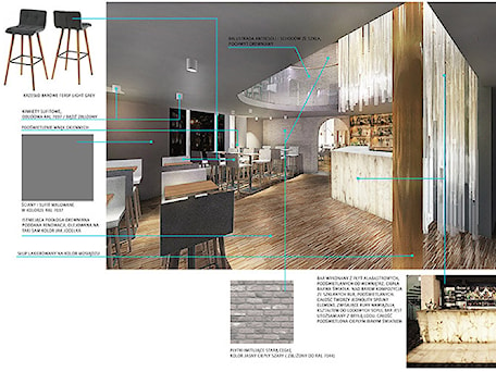 Aranżacje wnętrz - Wnętrza publiczne: RESTAURACJA OLE - Wądołowski Architekci. Przeglądaj, dodawaj i zapisuj najlepsze zdjęcia, pomysły i inspiracje designerskie. W bazie mamy już prawie milion fotografii!
