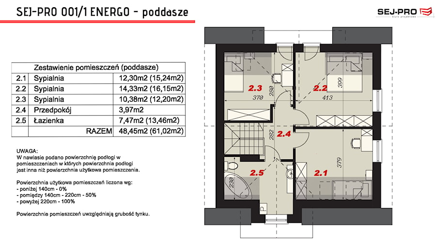 - zdjęcie od SEJPRO Biuro Projektowe