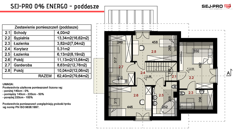 SEJ-PRO 046 ENERGO - zdjęcie od SEJPRO Biuro Projektowe