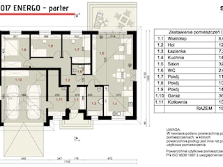 SEJ-PRO 017 ENERGO