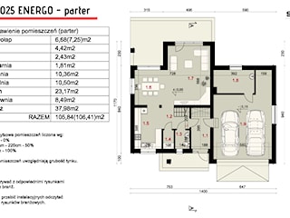 SEJ-PRO 025 ENERGO