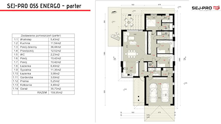 SEJPRO Biuro Projektowe