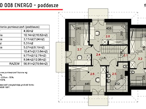 SEJ-PRO 008 ENERGO - zdjęcie od SEJPRO Biuro Projektowe