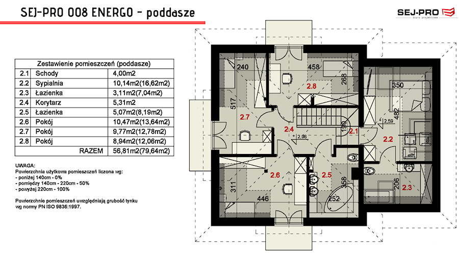 SEJ-PRO 008 ENERGO - zdjęcie od SEJPRO Biuro Projektowe