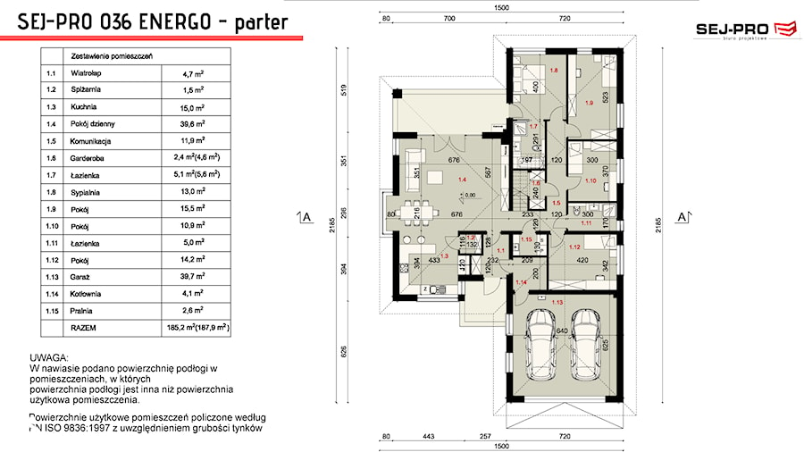 SEJ-PRO 036 ENERGO - zdjęcie od SEJPRO Biuro Projektowe