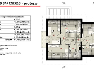 SEJ-PRO 047ENERGO - zdjęcie od SEJPRO Biuro Projektowe