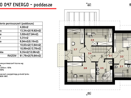 Aranżacje wnętrz - Domy: SEJ-PRO 047ENERGO - SEJPRO Biuro Projektowe. Przeglądaj, dodawaj i zapisuj najlepsze zdjęcia, pomysły i inspiracje designerskie. W bazie mamy już prawie milion fotografii!