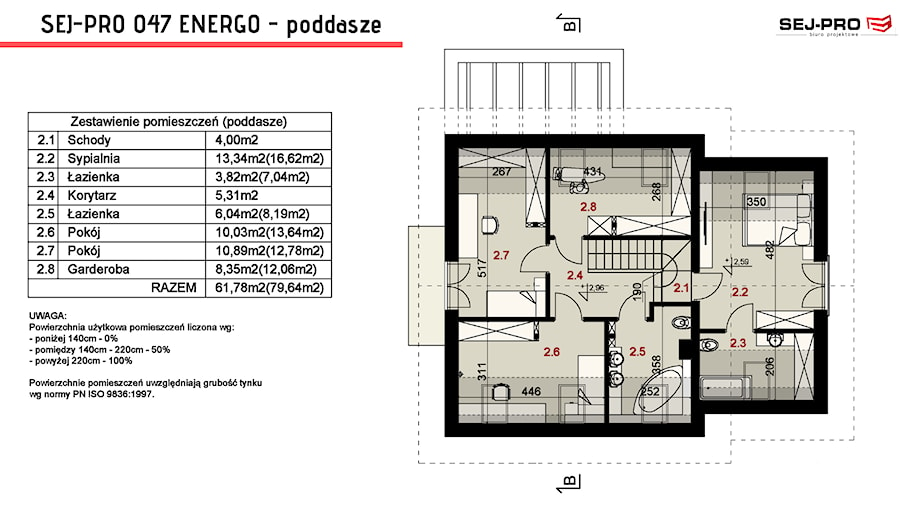 SEJ-PRO 047ENERGO - zdjęcie od SEJPRO Biuro Projektowe