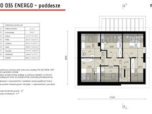 SEJ-PRO 035 ENERGO - zdjęcie od SEJPRO Biuro Projektowe