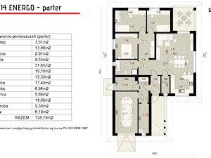 SEJ-PRO 014 ENERGO - zdjęcie od SEJPRO Biuro Projektowe