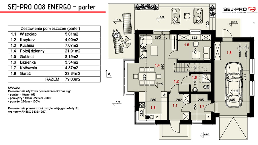 SEJ-PRO 008 ENERGO - zdjęcie od SEJPRO Biuro Projektowe