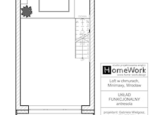 Loft w chmurach - układ funkcjonalny antresola - zdjęcie od Home-Work studio projektowania wnętrz