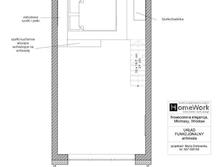 Aranżacje wnętrz - Sypialnia: Nowoczesna elegancja z loftowym sznytem - Home-Work studio projektowania wnętrz. Przeglądaj, dodawaj i zapisuj najlepsze zdjęcia, pomysły i inspiracje designerskie. W bazie mamy już prawie milion fotografii!