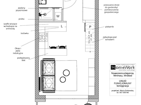 Aranżacje wnętrz - Salon: Nowoczesna elegancja z loftowym sznytem - Home-Work studio projektowania wnętrz. Przeglądaj, dodawaj i zapisuj najlepsze zdjęcia, pomysły i inspiracje designerskie. W bazie mamy już prawie milion fotografii!