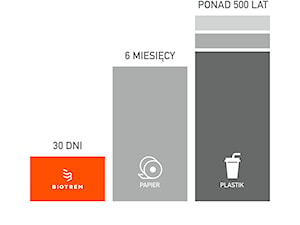 - zdjęcie od Naturalne Naczynia