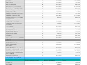 Zestawienie i kosztorys - zdjęcie od Aleks Cicha