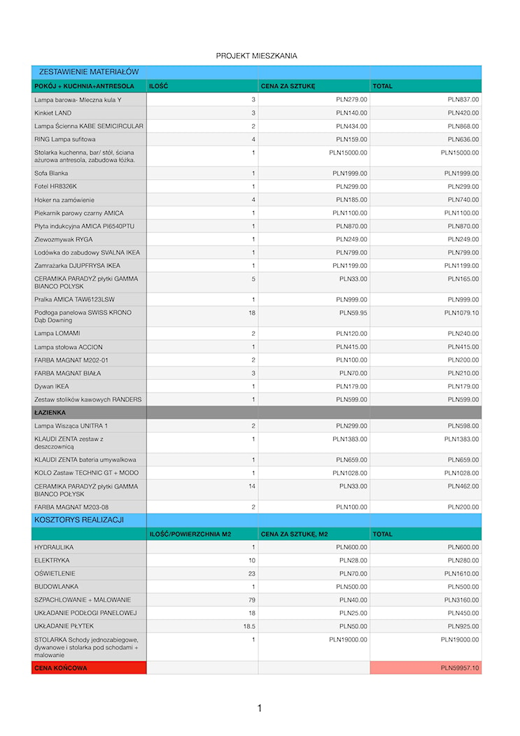 Zestawienie i kosztorys - zdjęcie od Aleks Cicha - Homebook