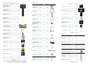 Zestawienie część 1 - zdjęcie od mow.design