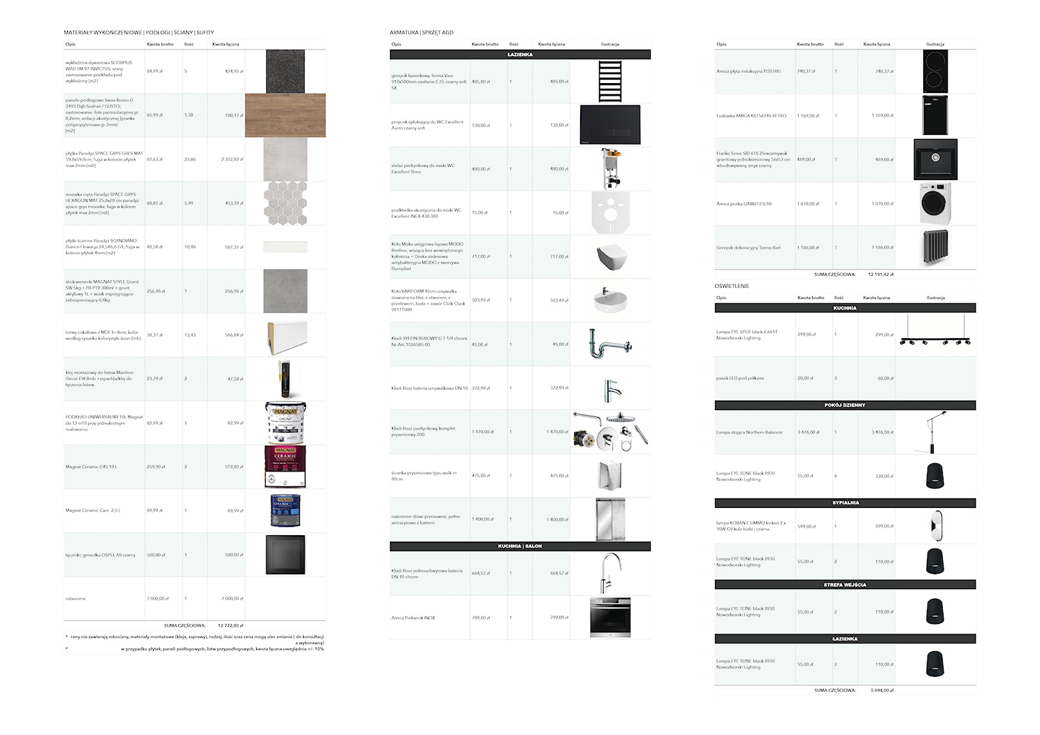 Zestawienie część 1 - zdjęcie od mow.design - Homebook