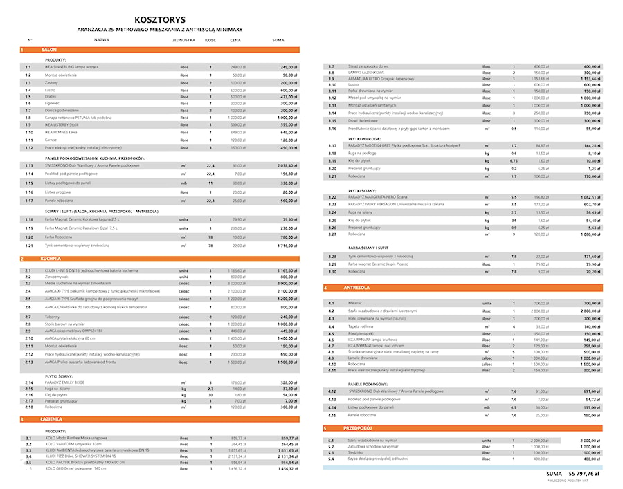KOSZTORYS - zdjęcie od AszCONCEPTION