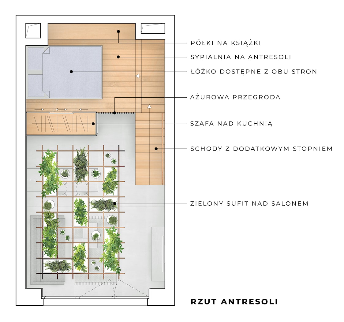 Rzut antresoli w kolorze - zdjęcie od Anna Masztalska Marta Mazur Łukasz Pruchniewicz - Homebook