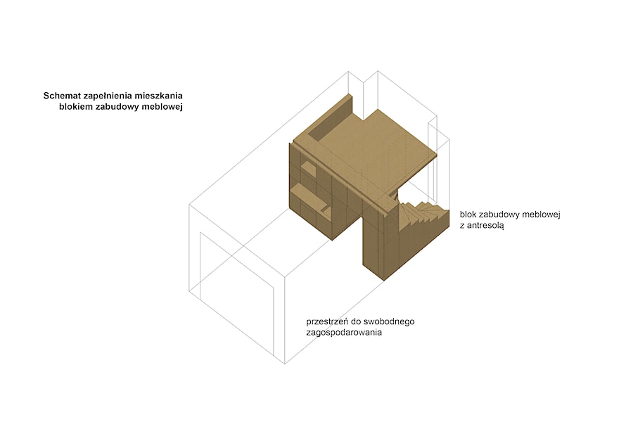 Schemat zapełnienia mieszkania blokiem zabudowy meblowej - zdjęcie od Kuba Krysiak Autorska Pracownia Projektowa
