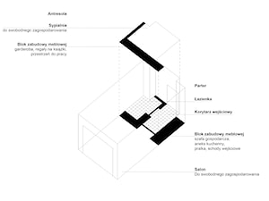 Schemat funkcjonalny projektu - zdjęcie od Kuba Krysiak Autorska Pracownia Projektowa