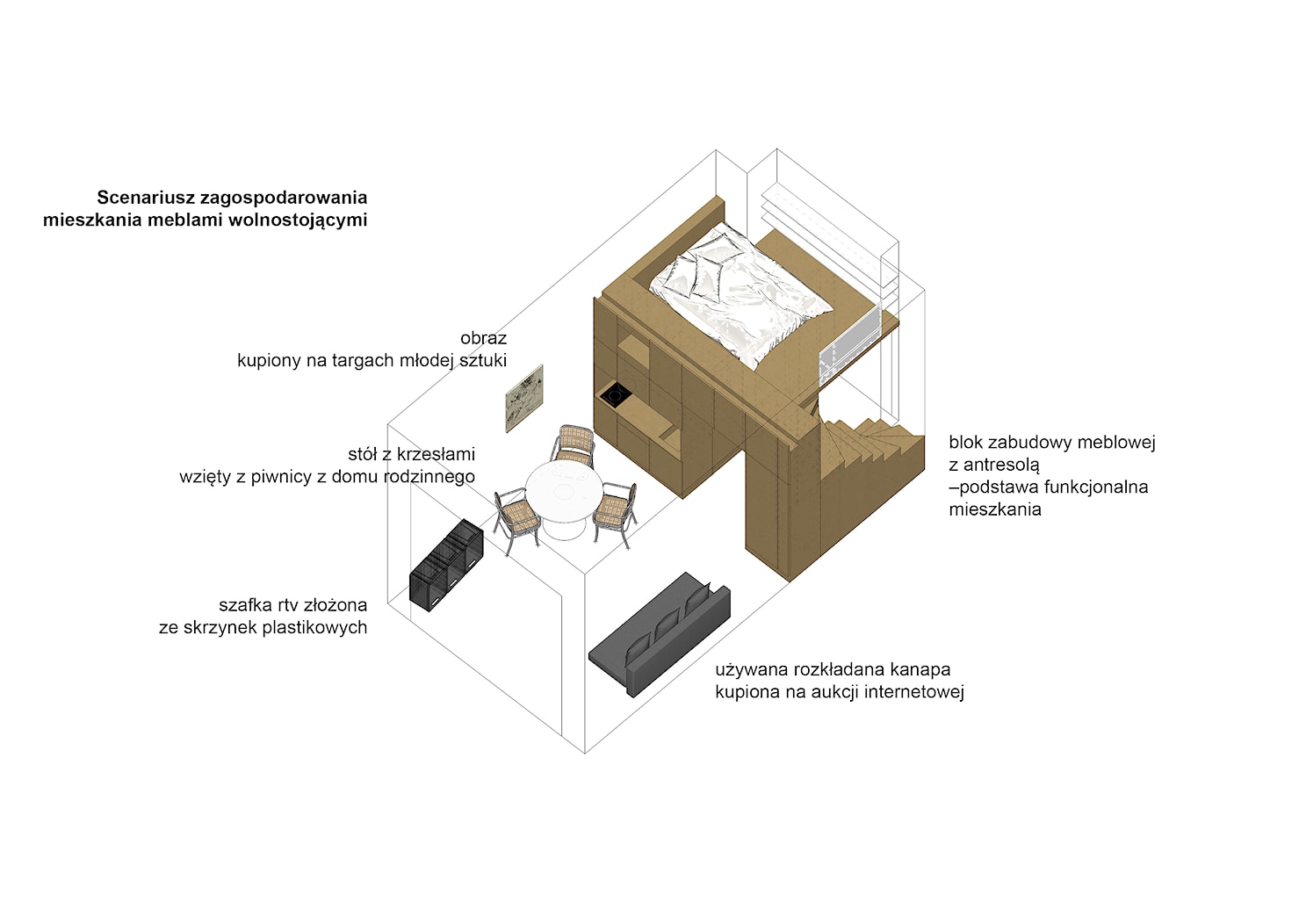 Scenariusz zagospodarowania mieszkania meblami wolno-stojącymi - zdjęcie od Kuba Krysiak Autorska Pracownia Projektowa - Homebook