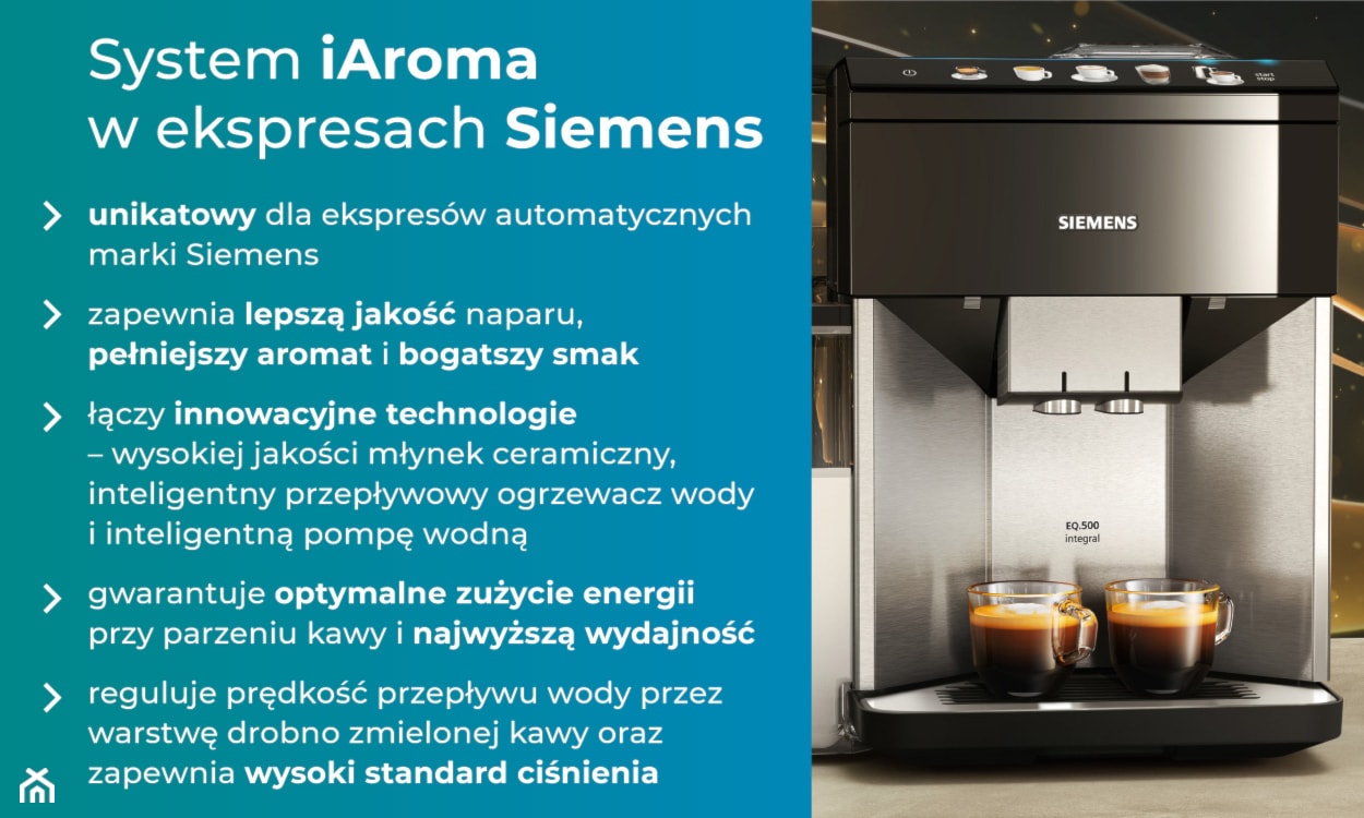 System iAroma –jakie są korzyści?