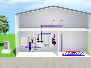 Pompa ciepła w domu jednorodzinnym - zdjęcie od 4 GREEN